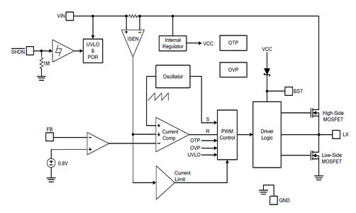 5v轉(zhuǎn)3.3v，降壓芯片模塊，5v降3.3v電路圖